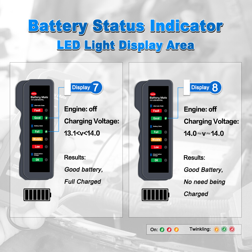 12V Car Battery Load Tester Charging System Analyzer Alternator Diagnostic Tool
