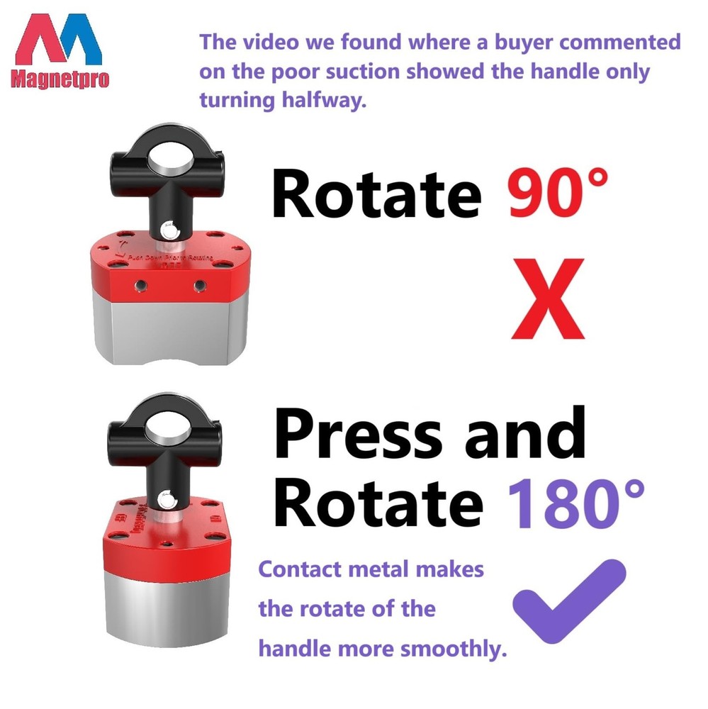 Magnetpro Multipurpose Switch Magnet, 220 LB Pull-Off Force Switchable Magnet...
