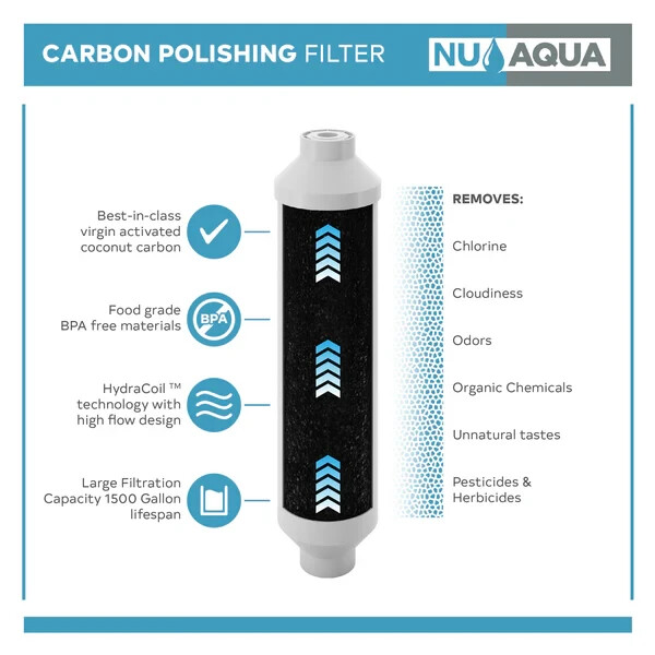 NU Aqua Platinum Series Carbon Post Filter
