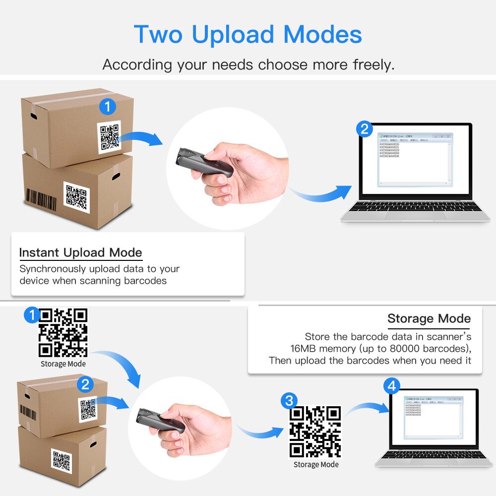 EYOYO Mini Wireless 2D QR Code Barcode Scanner Bluetooth USB Reader for PC Phone