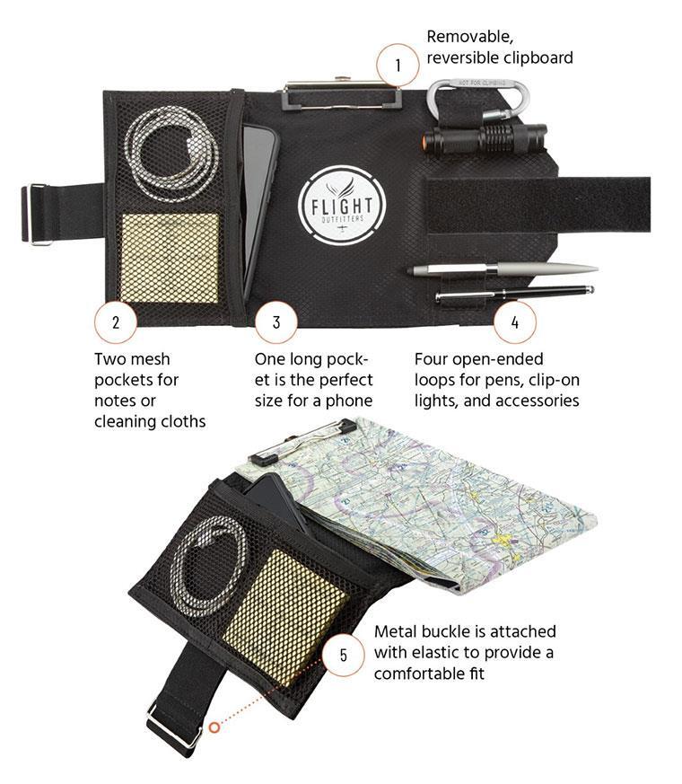 Newly Redesigned, Flight Outfitters Chart Kneeboard