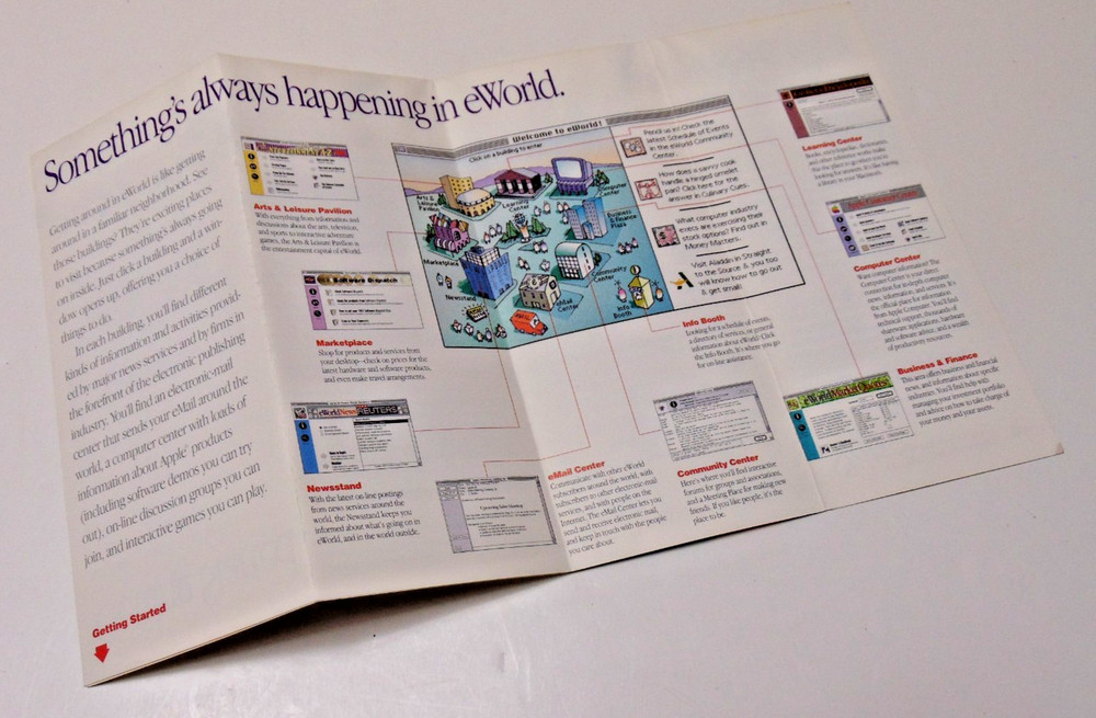 MAC Computer Apple eWORLD Community 1995 Retro Vintage Computing Brochure
