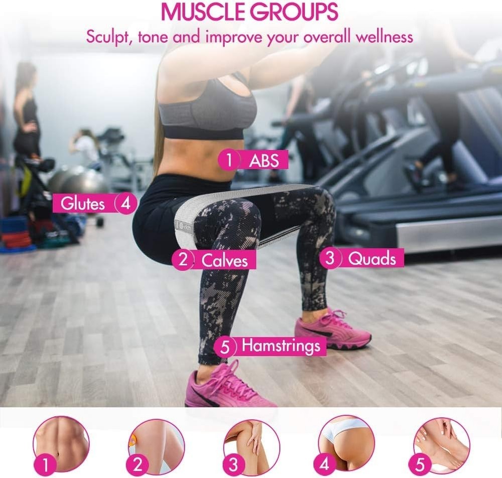 Fabric Resistance Bands Pack