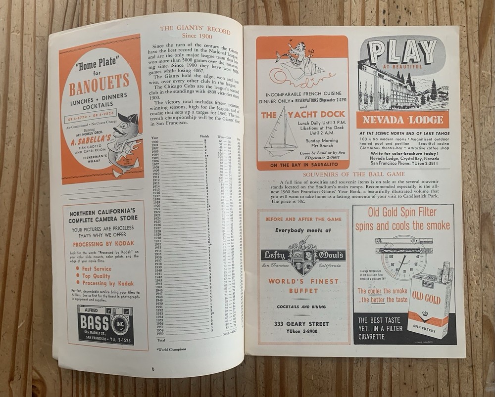San Francisco Giants Vs Los Angeles Dodgers 1960 Vintage Program