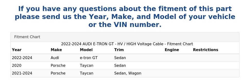 2022-2024 AUDI E-TRON GT - HV / HIGH Voltage Cable