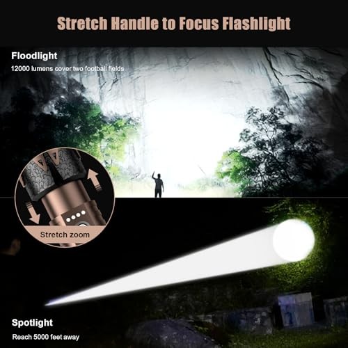 LED Flashlights High Lumens with Rechargeable Flashlight-1pcs Upgraded
