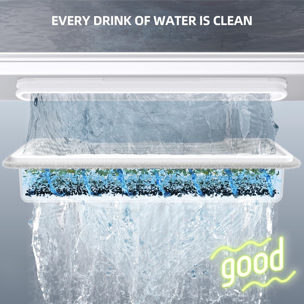 uahpet 6 Pack Replacement Filters & 8 Pack Replacement Filter Spong... Fast Ship