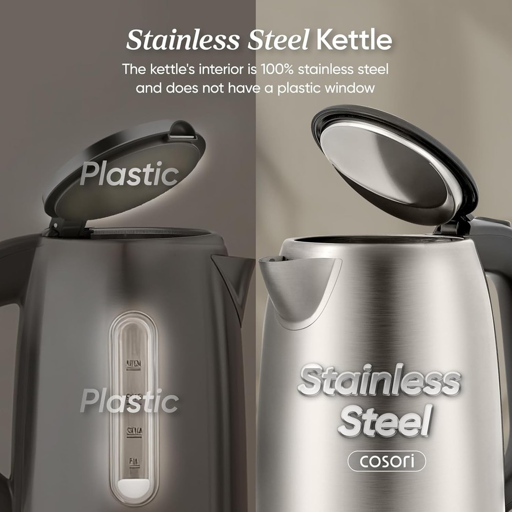 Electric Kettle Stainless Steel Tea Kettle 1.7L Fast Boil Auto Shut Off