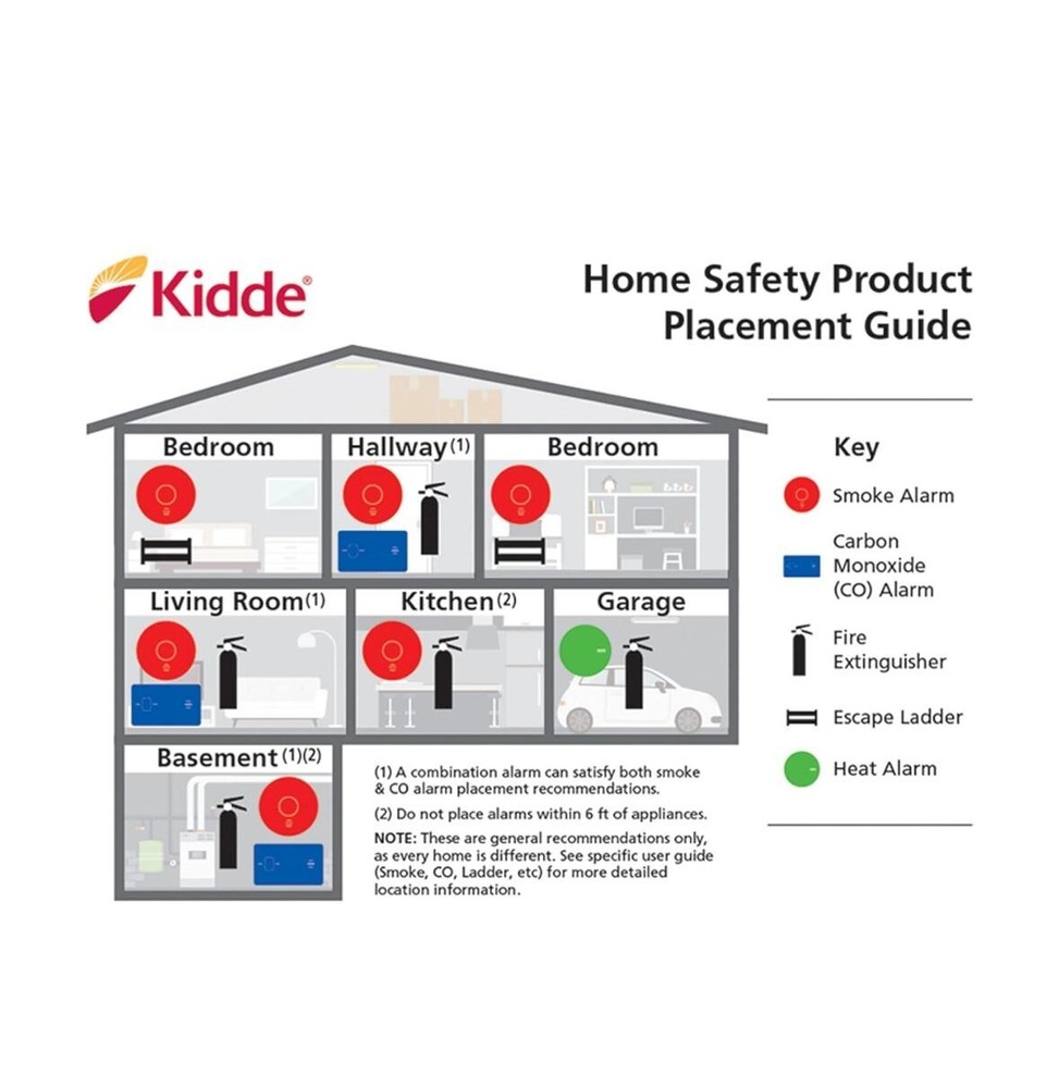 Kidde Carbon Monoxide Detector – Plug-In, AA Battery Backup, Test-Hush Button