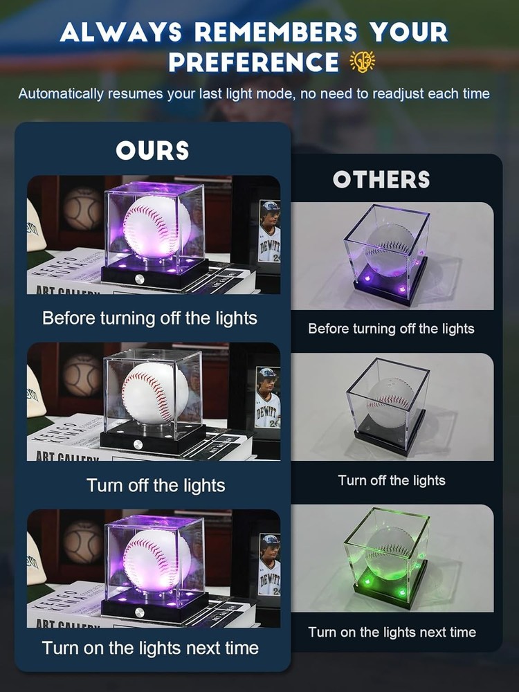 Baseball Display Case Clear Acrylic Cube with LED