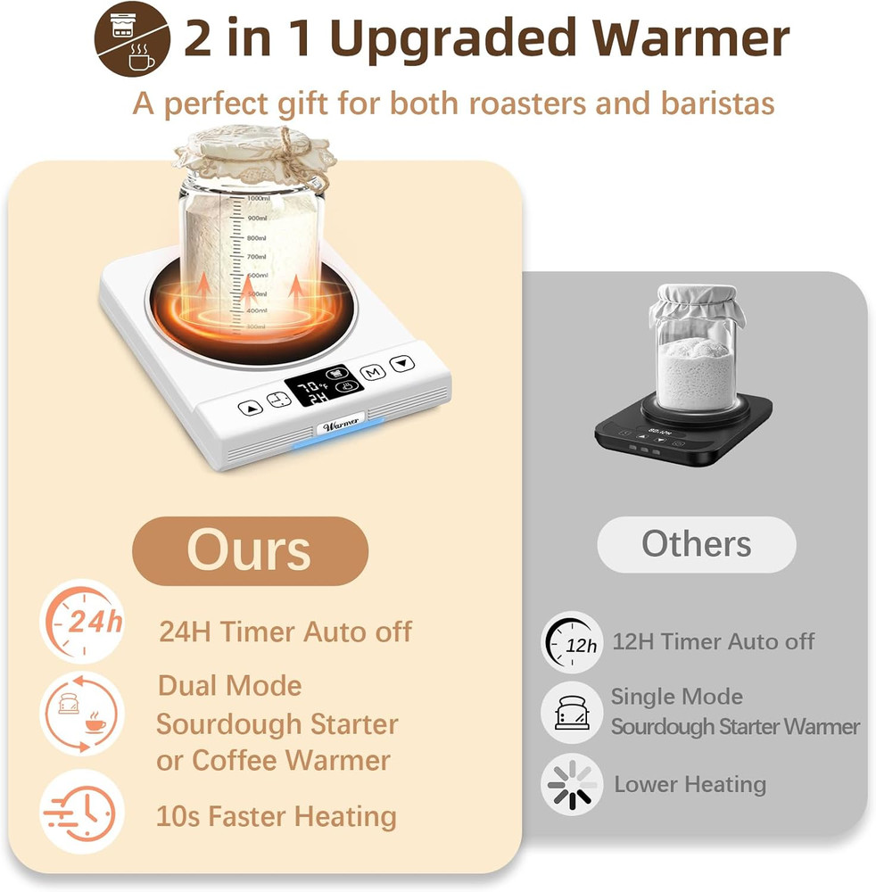 Sourdough Starter Warmer Mat with Timer & Thermostat Control for Home Baking