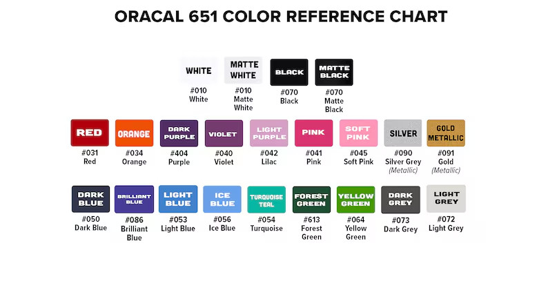 Custom Gary Turner Frame Decal Set With Wings