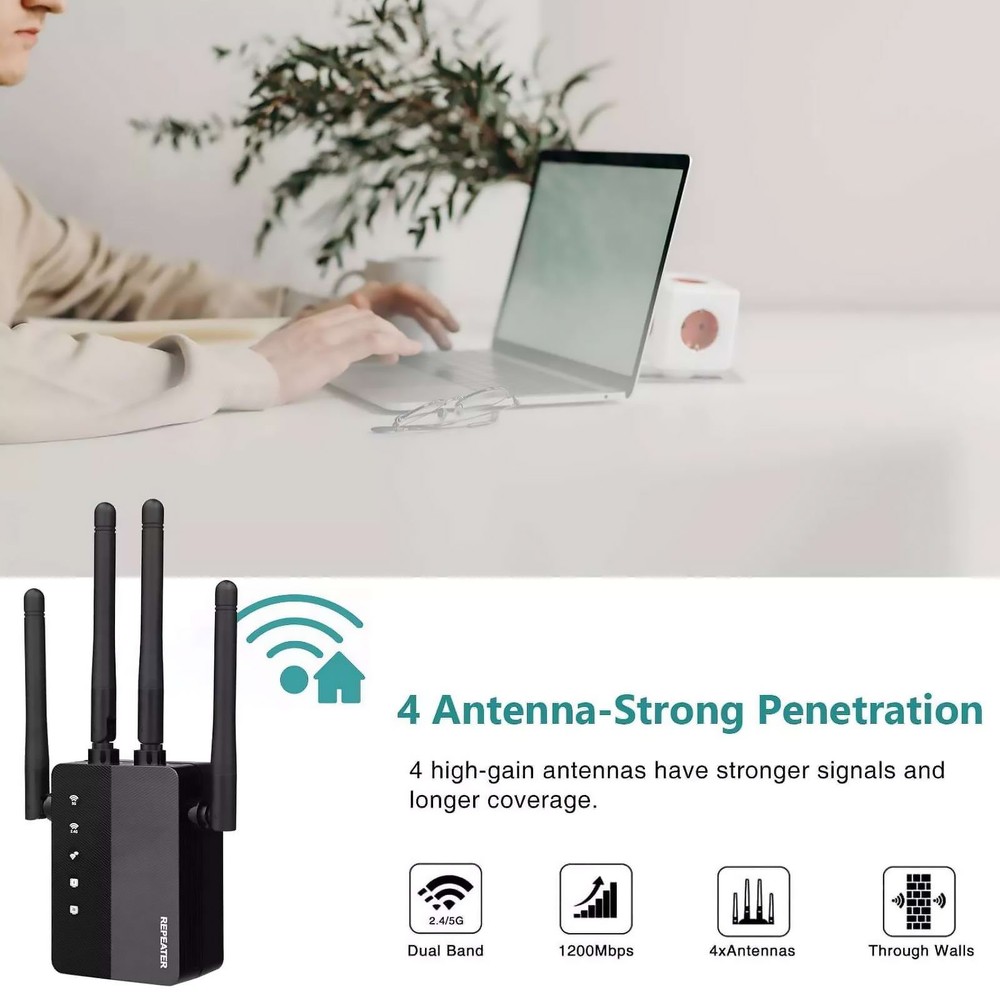 1200Mbps WiFi Range Extender With 4*2dBi External Antennas Fit For Linux System