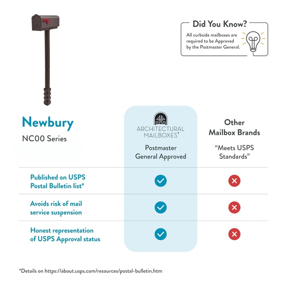 Architectural Mailboxes Newbury Plastic, Medium, Mailbox and Post Kit in Mocha