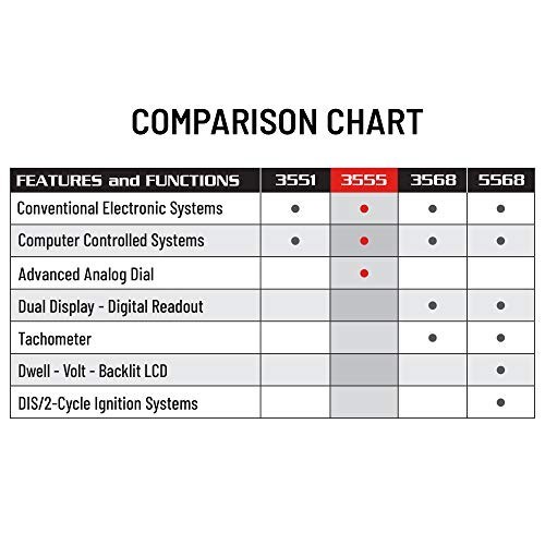 Advance Timing Light for Accurate Engine Diagnostics & Tune-Ups - 3555 Model