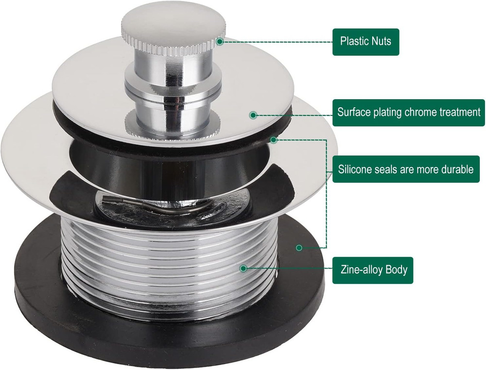 Bathtub Drain Strainer Kit 1-7/8" American Standard