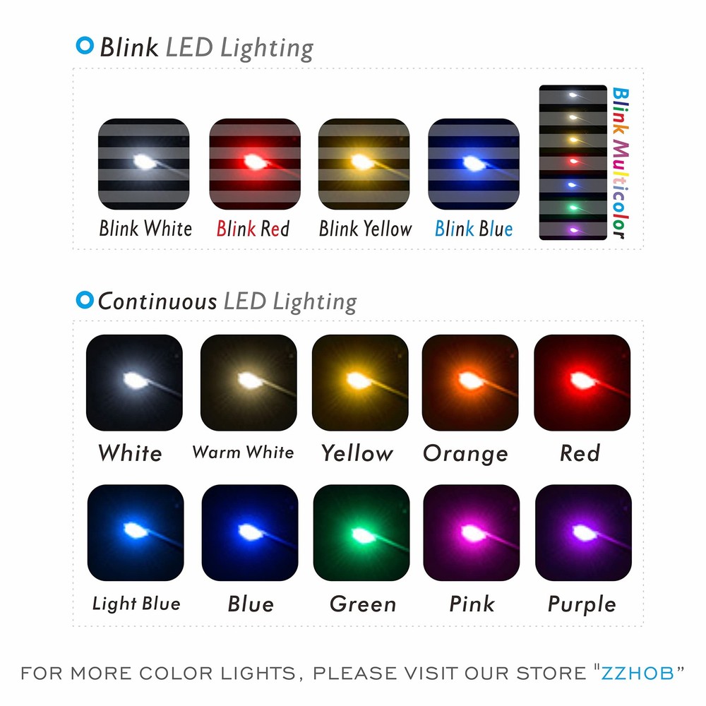 ZZHOB 25PCS Pre-wired Micro Blinking 25 Count (Pack of 1), Red(Blinking)