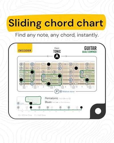 Sliding Guitar Scales Compass & 88-Page Decoder Book for Scale Compass