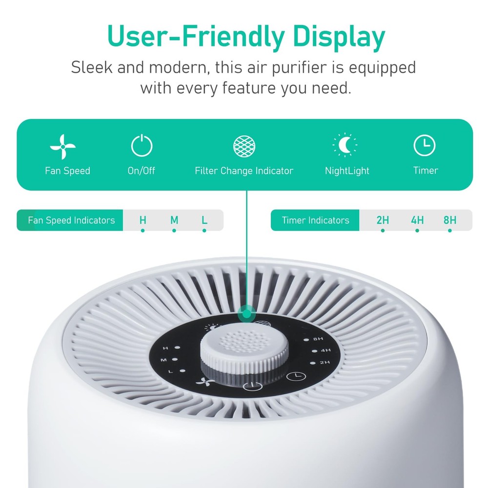 2 Pack Air Purifiers for Bedroom Home with Aromatherapy Function,Small Air Pu...