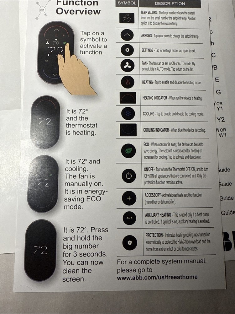 ABB Thermostat Model TH-1.1
