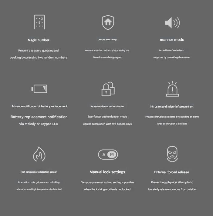 Filtertech Zigbang Fingerprint door lock with push-pull handle SHP-P71