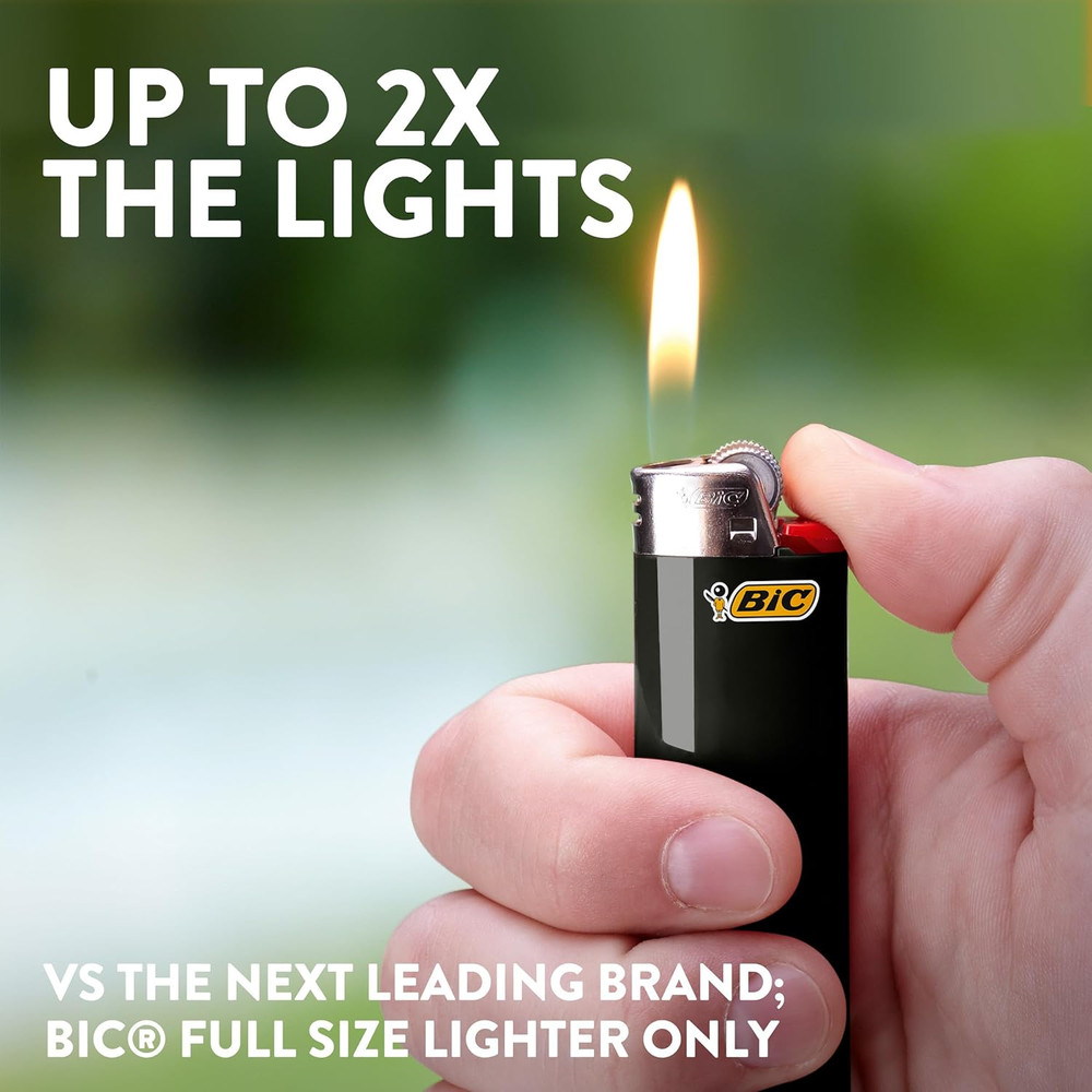 BIC Classic Maxi Pocket Lighter, Red, 12-Pack (Packaging May Vary)