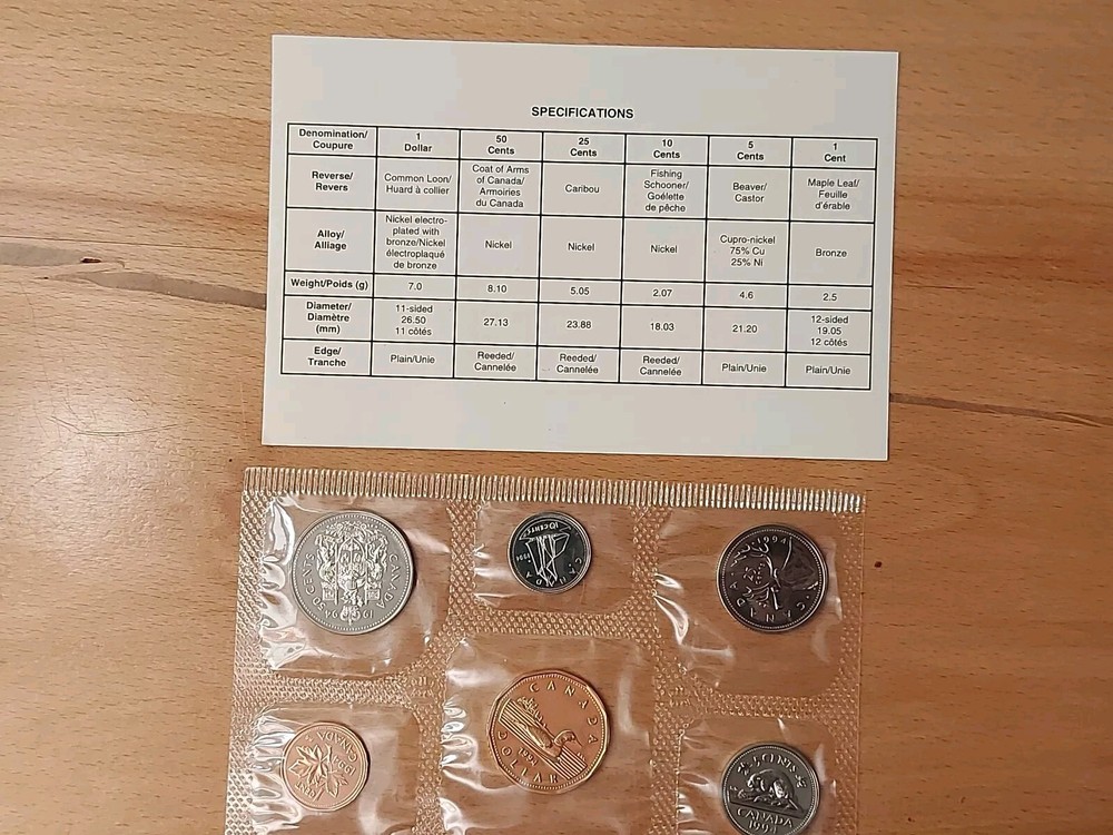 Canadian Mint Uncirculated Coins
