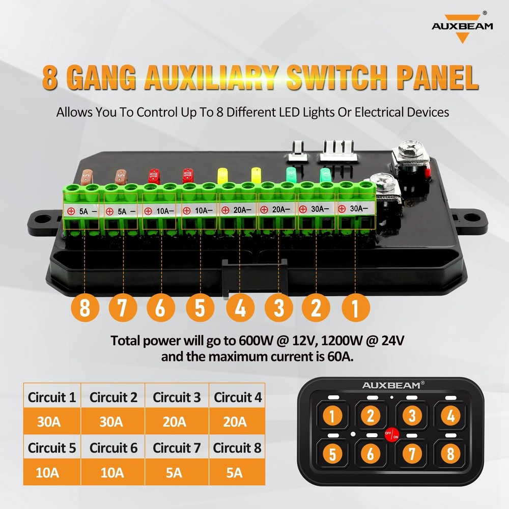 AUXBEAM 8 Gang Switch Panel Relay System On、Off Control Blue Backlit ATV UTV