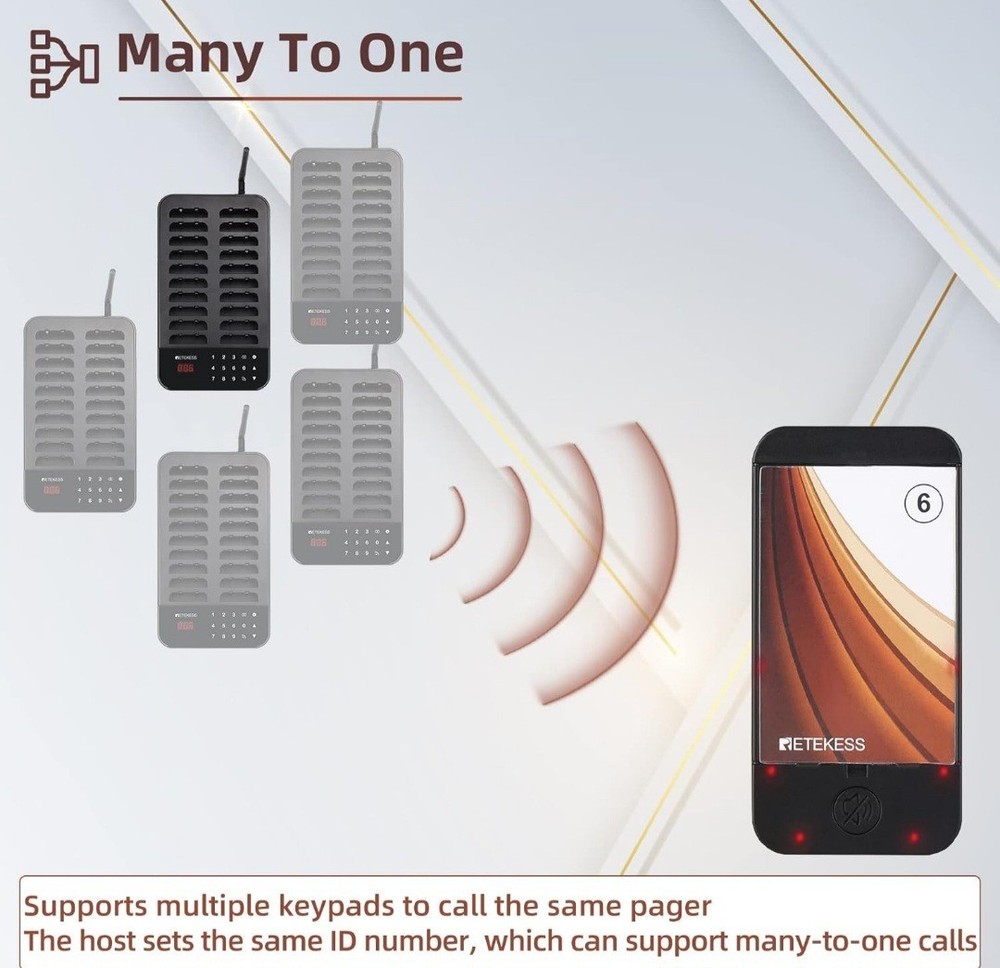 Restaurant Pager, Queue Wireless Calling System, 1640ft Working Distance TD173