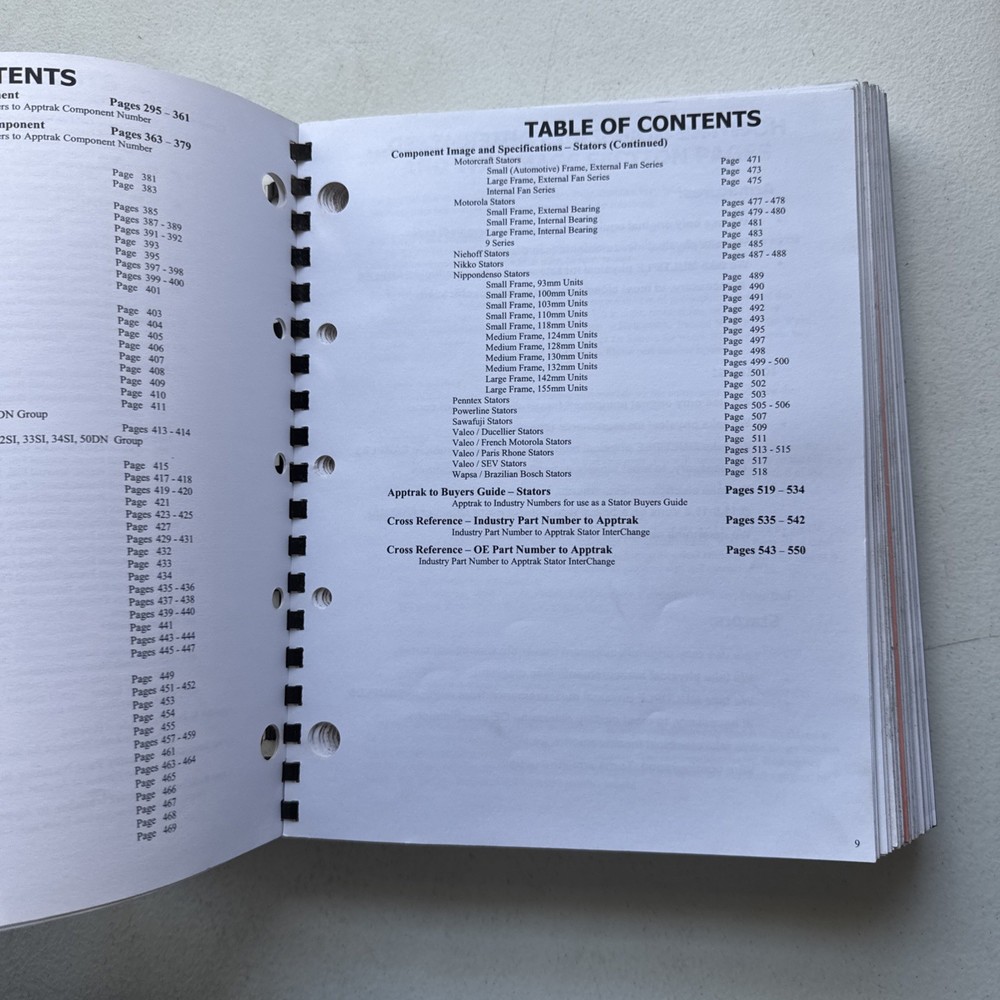 OEM 2004 Armatures, Rotors And Stators ID Guide
