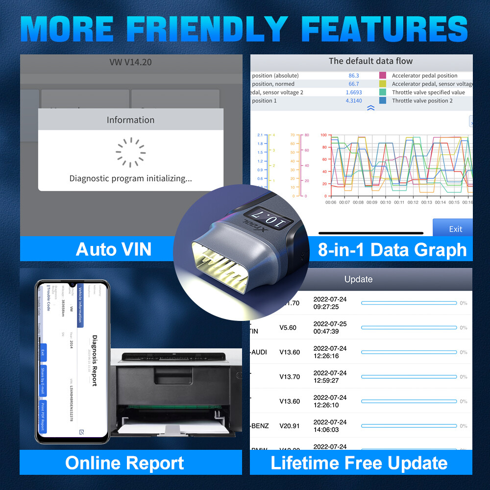 XTOOL A30M V2.0 Wireless OBD2 Scanner Bidirectional Full System Diagnostic Tool