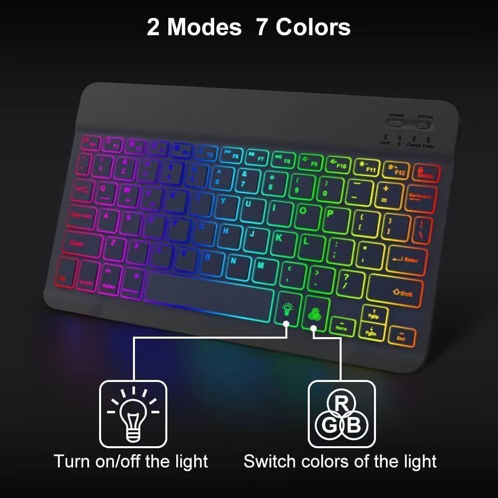 Bluetooth Keyboard and Mouse Combo for iPad - Rechargeable Wireless Keyboard