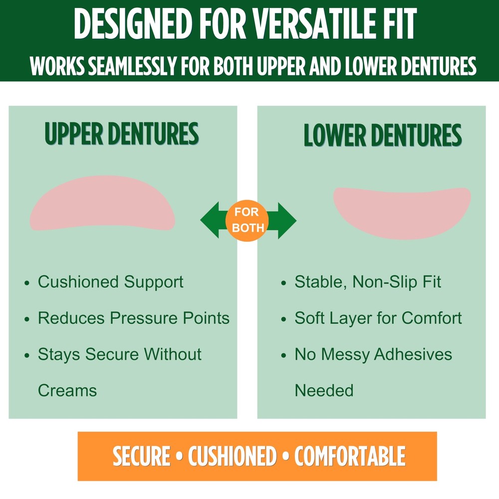 E&E Upper and Lower Denture Soft Reline Kit Pink