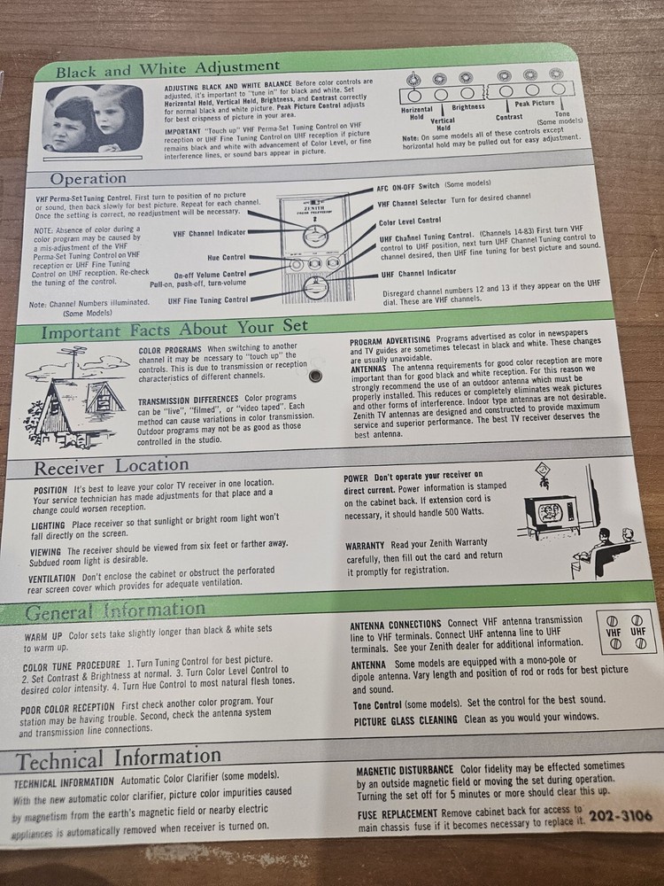 Vintage Zenith Anniversary TV Paperwork