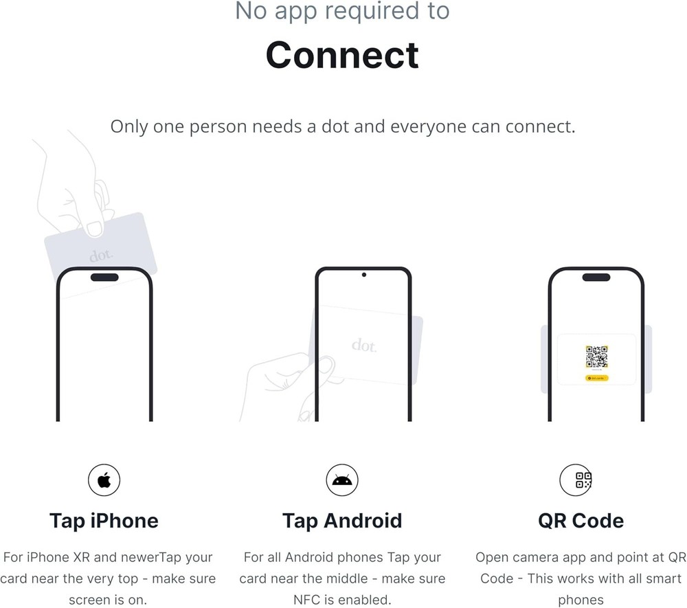 dot. Card - Digital Business Card - Tap Compatible with iPhone & Android (Blue)
