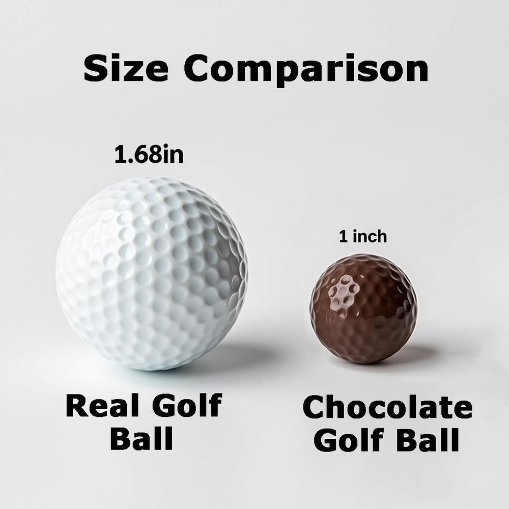 Polycarbonate Chocolate Mold for Small Golf Balls - Clear Bakeware Tool