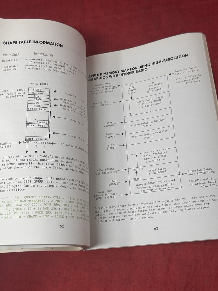 Apple II Programmer's Aid #1 Installation & Operating Manual 1978 VTG Manual
