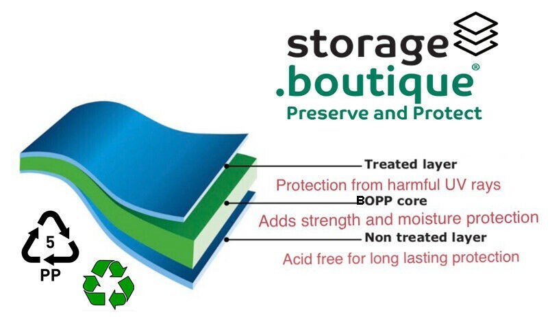 THEATRE Programme Protection Sleeves, Archive Standard, Multiple Sizes Post FREE