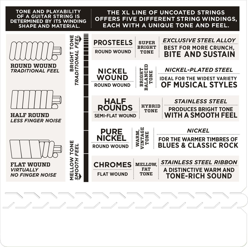 D'Addario Electric Guitar Strings 3 pack 7 string set EXL110-7 Light