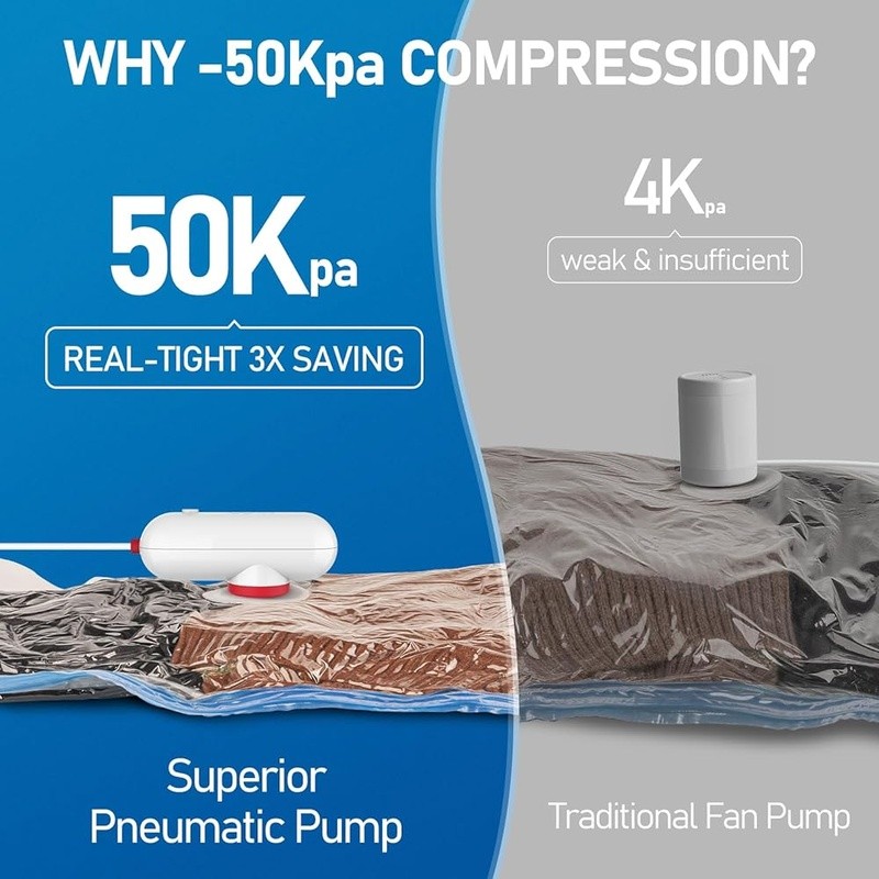 USB Vacuum Pump Travel Bags Compression Set 12 Pack Durable Packing Solutions