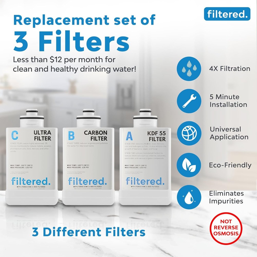 Replacement Water Filter set for the "filtered. Inline Water Filter System"