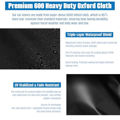 Folding Table Storage Bag, Portable 600D WaterProof 8FT Folding Table Bag