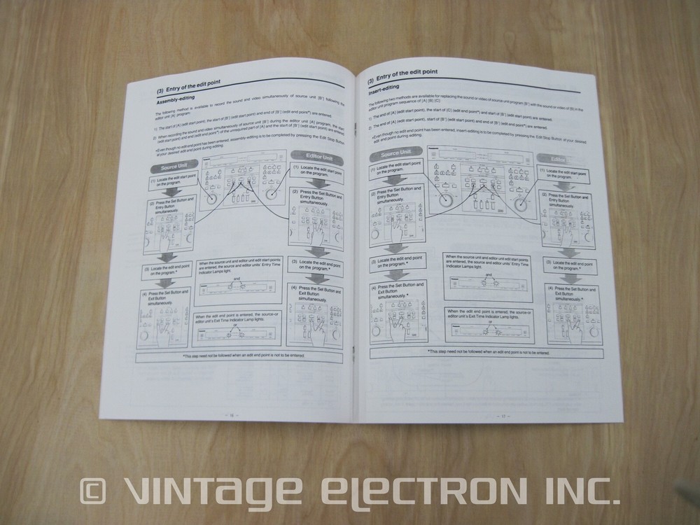 PANASONIC: NV-A500 Editing Controller INSTRUCTION MANUAL - Pro Video / Audio