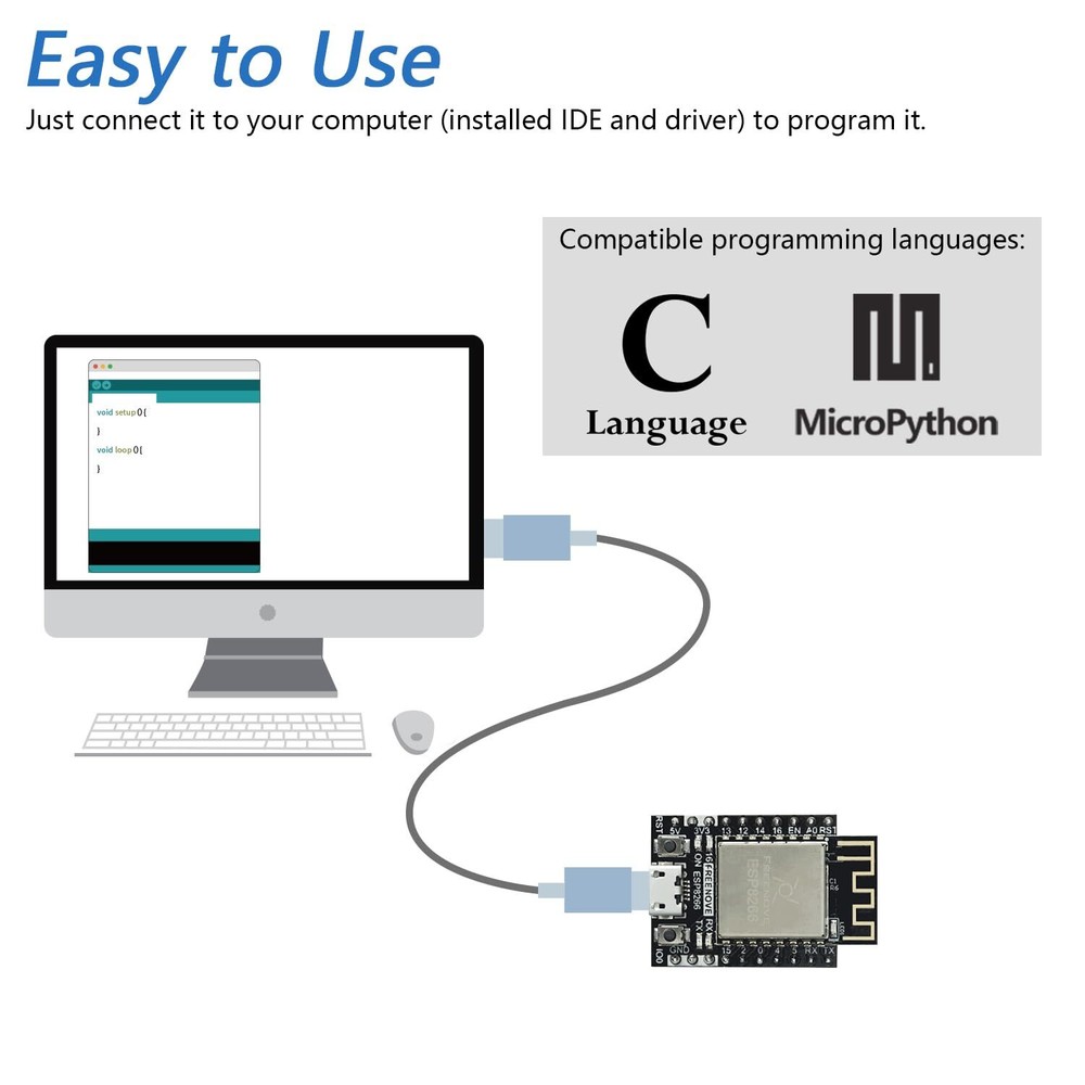 ESP8266 Development Board 2 Pack 32-bit 160 MHz Mini Microcontroller Onboard ...