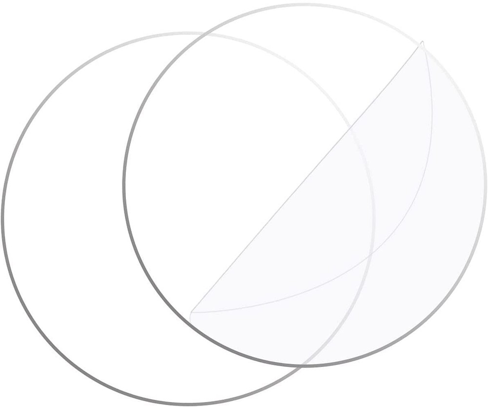 2 Pack 12 Inch Clear Acrylic Round Flexiglass Disk Circle Plastic Sheets