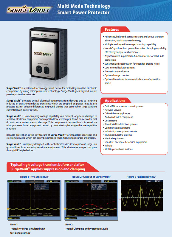 Ultimate Surge Protector - UL Approved - Multi Mode Technology, Patented