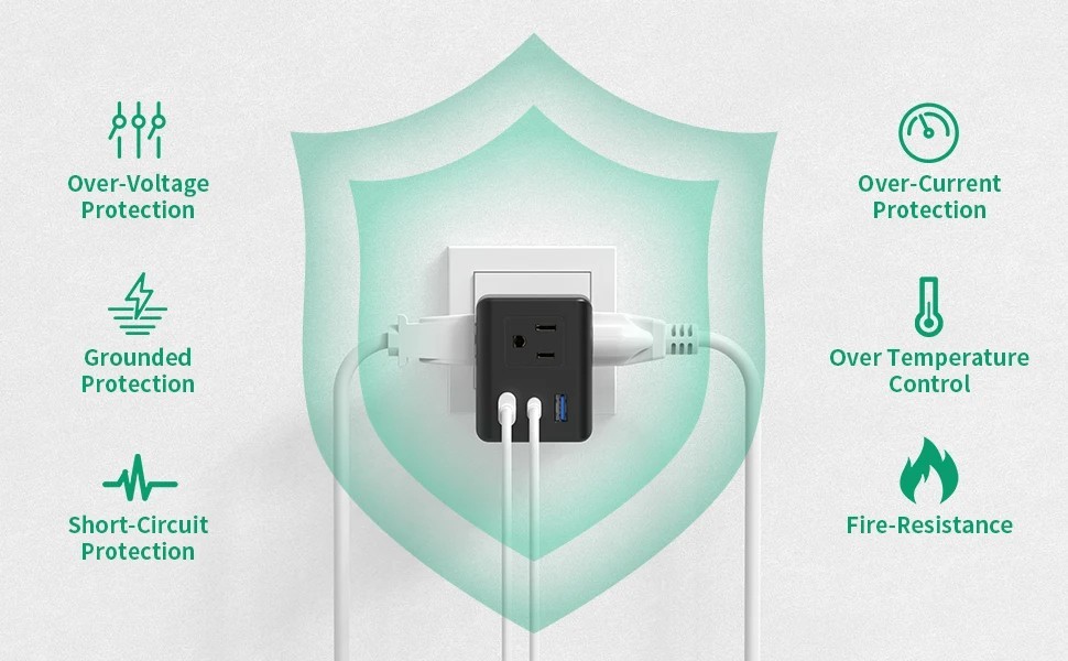 Multi Plug Socket Extender with 3 USB Ports (1 USB-C) Wall Charger No Surge