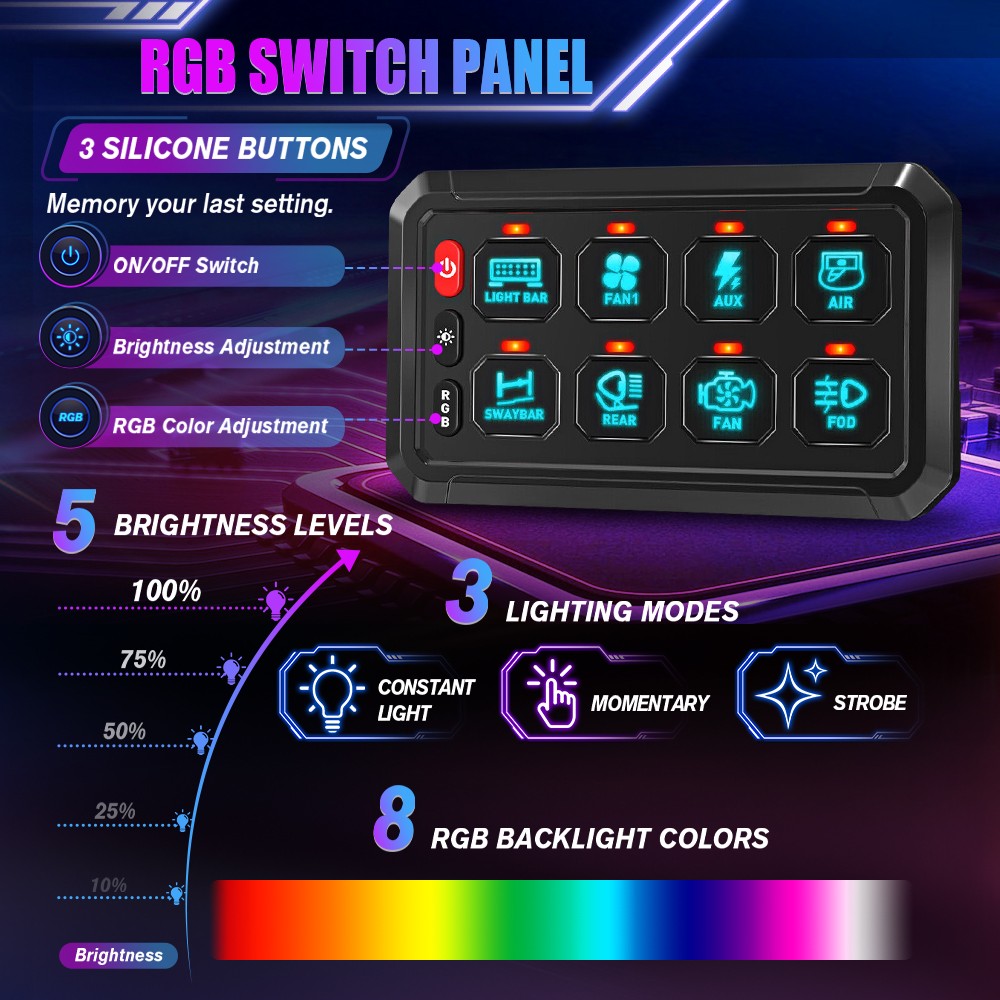 Colight 6/8/12 Gang RGB Wireless Switch Panel LED Light Circuit Relay System