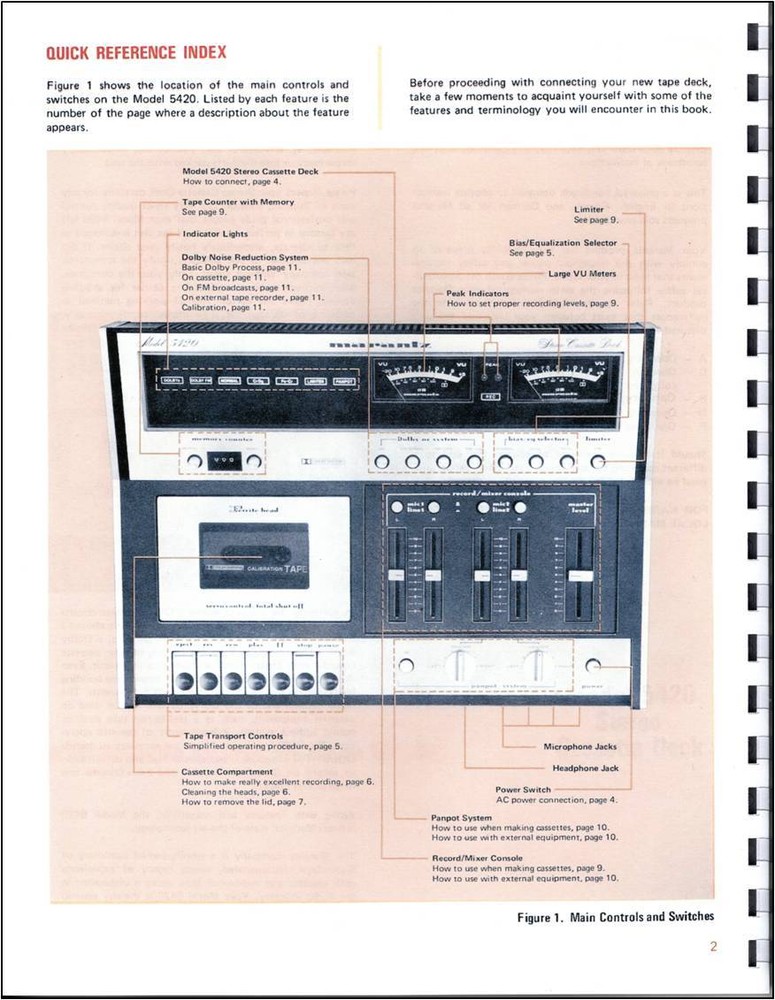 Marantz Model 5420 Cassette Tape Deck Owners Manual