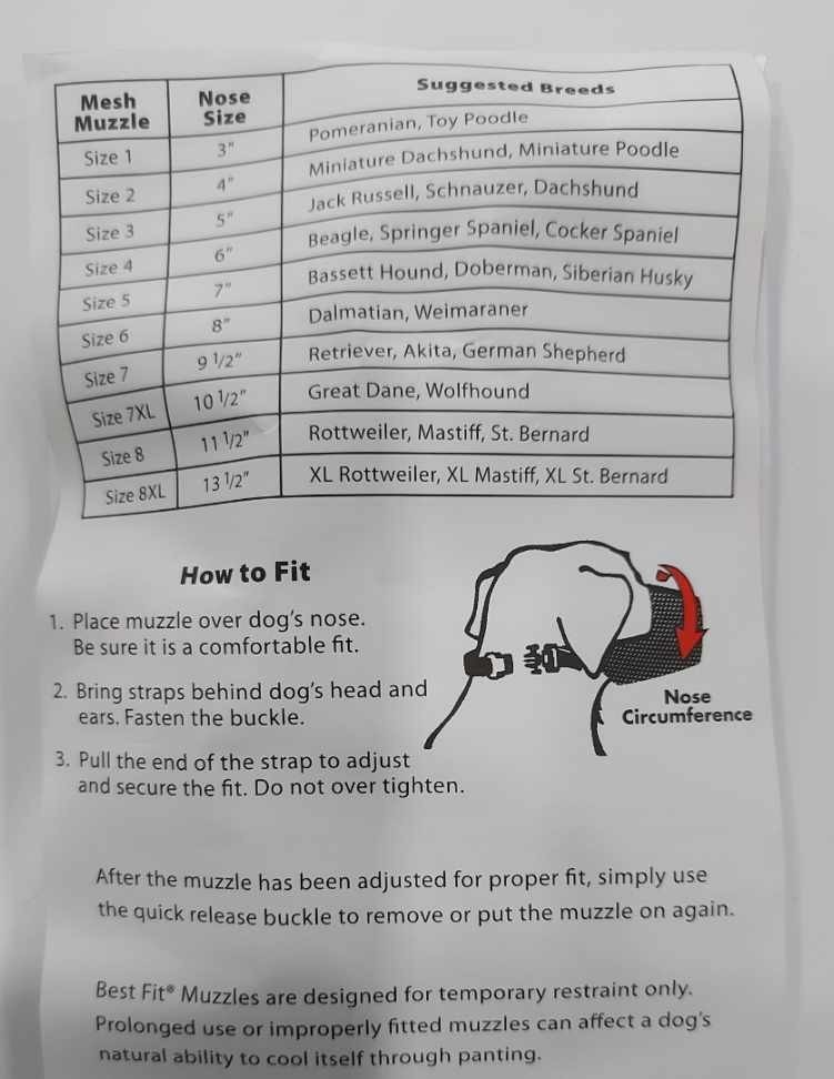 Coastal Pet Product Best Fit Mesh Muzzle Size 1